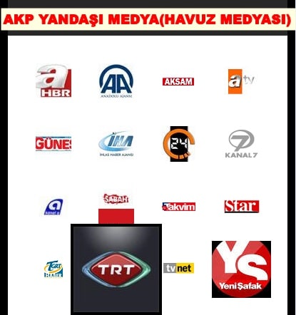 akp Medien