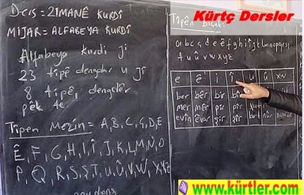 Kürtçe Öğrenmek İsteyenler İçin Kürtçe Dersler
