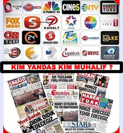 Türkiye'deki Medya Şirketlerinin Politik Duruşları