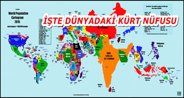Dünyada Kürtlerin Nüfusü Ne Kadar?