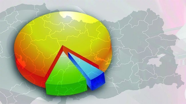 EMAX Araştırma 15 Kürt ilinin anket sonuçlarını açıkladı